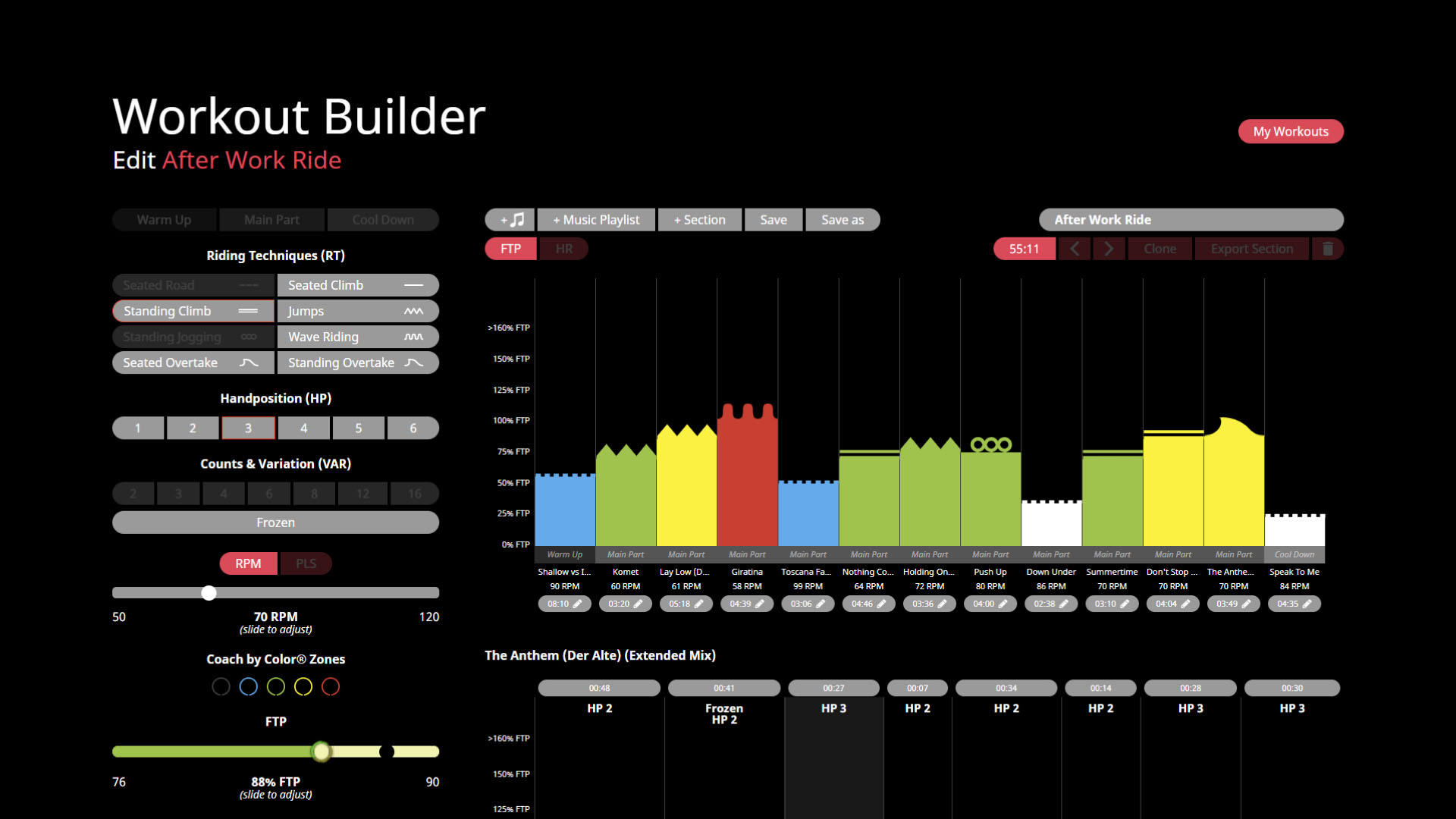 Projekt - Cytech GmbH - ICG® Workout Builder